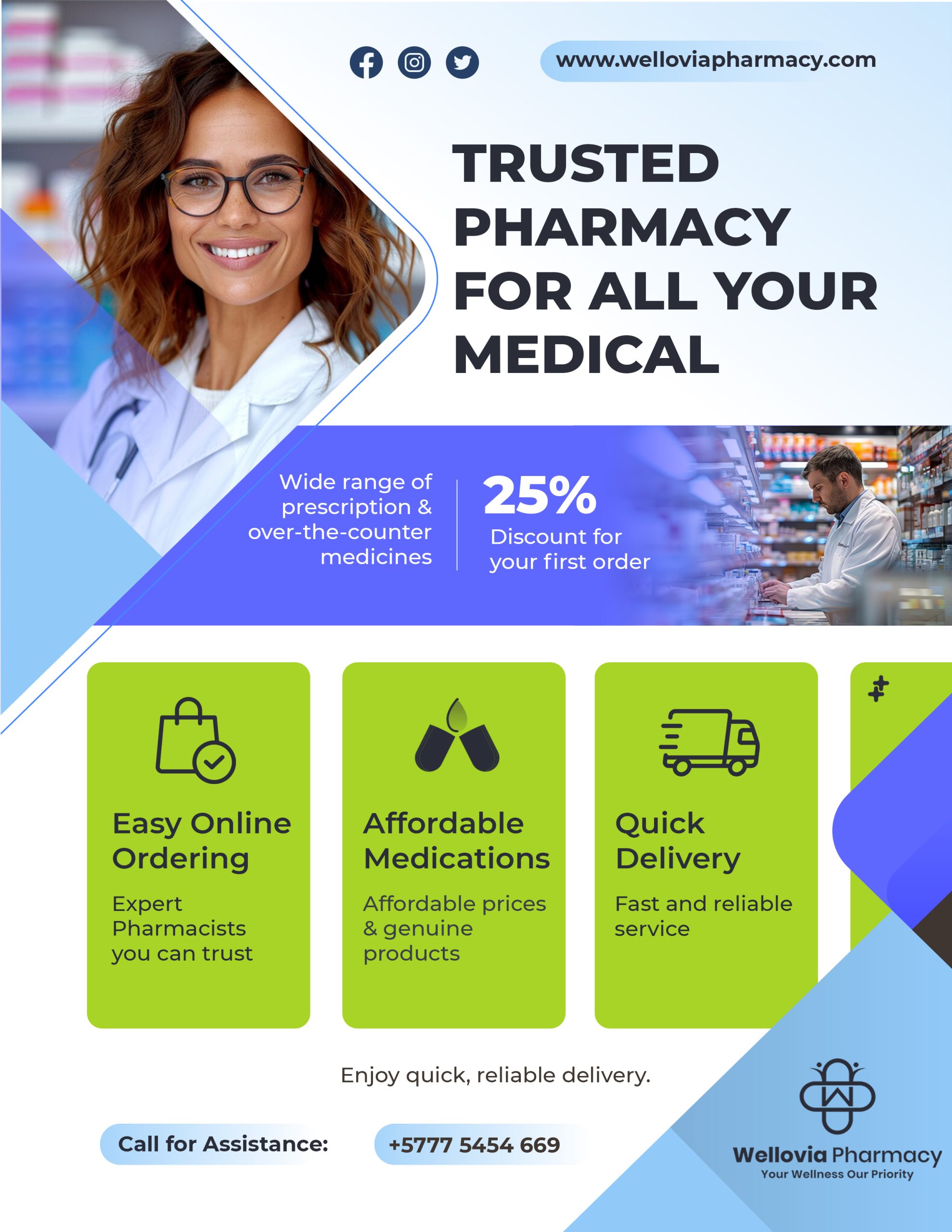 Case study of Wellovia Pharmacy